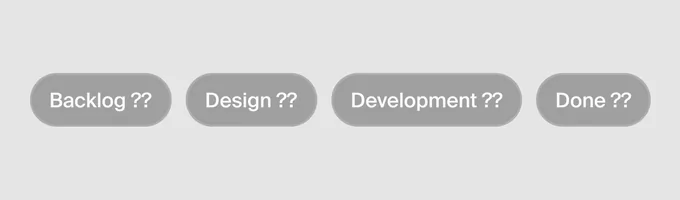 Статусы бэклога: Backlog, Design, Development, Done